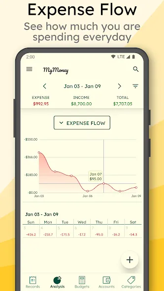 MyMoney—Track Expense & Budget screenshot 6