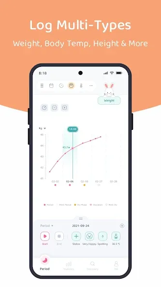 Lemonlet Period Tracker screenshot 4