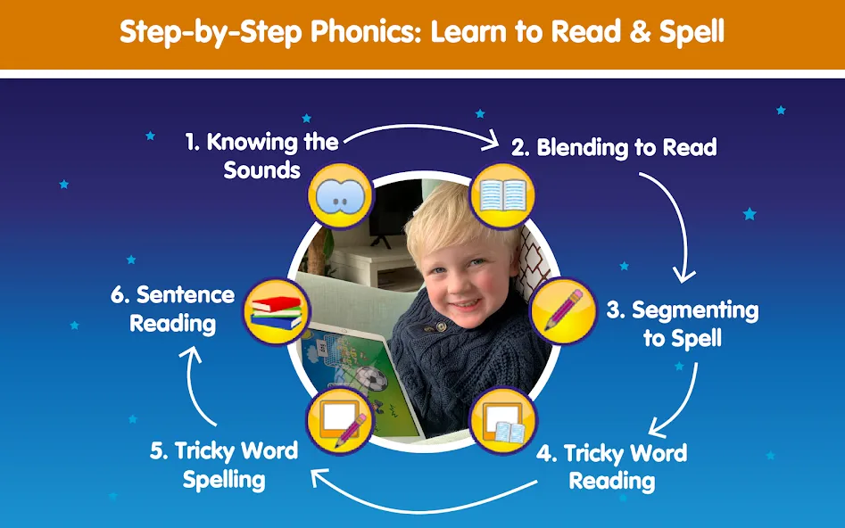 Phonics Hero: Learn to Read screenshot 11