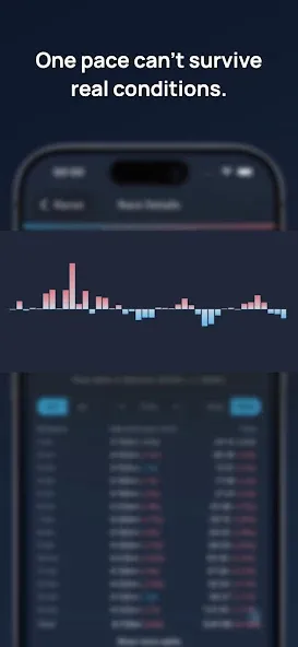 MeteoPace screenshot 2