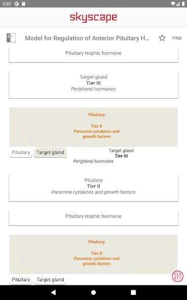 William Endocrinology Textbook screenshot 15