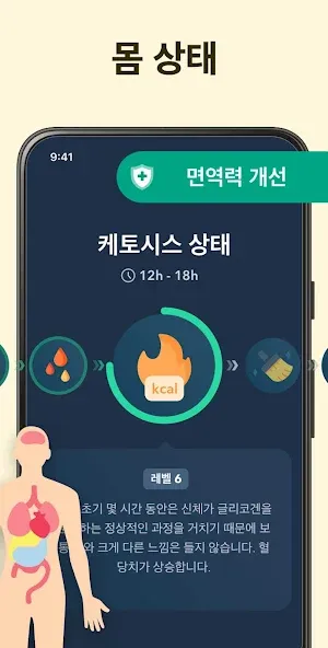 단식 어플 - 간헐적 단식, 단식 타이머, 단식 추적기 screenshot 3