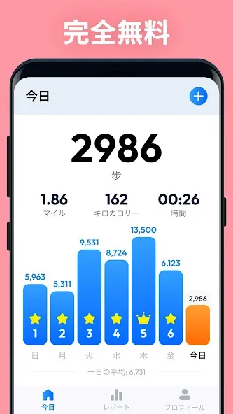 歩数計 - ステップカウンター&カロリー計算 , 万歩計 screenshot 2