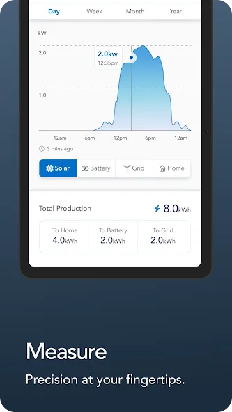 MyEverBright screenshot 8