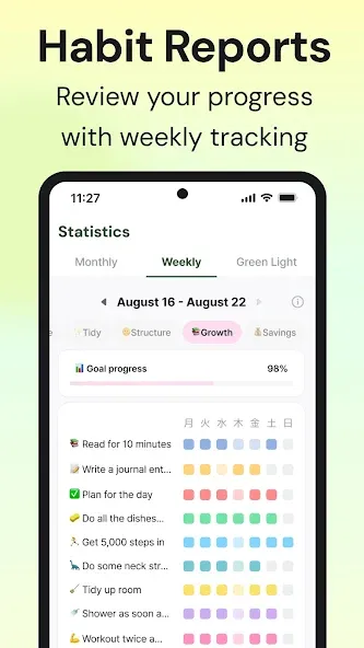 MyRoutine: Routine Habit Goal screenshot 6