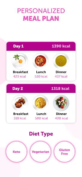 FitHer: Workout for women screenshot 4