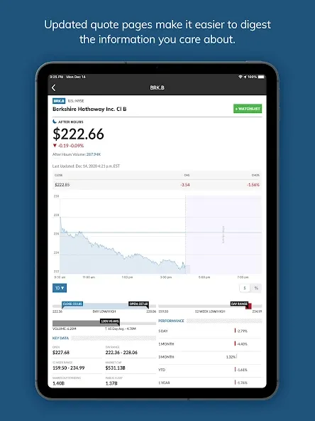 MarketWatch screenshot 8