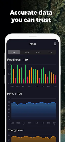 Elite HRV: Wellness & Fitness screenshot 3