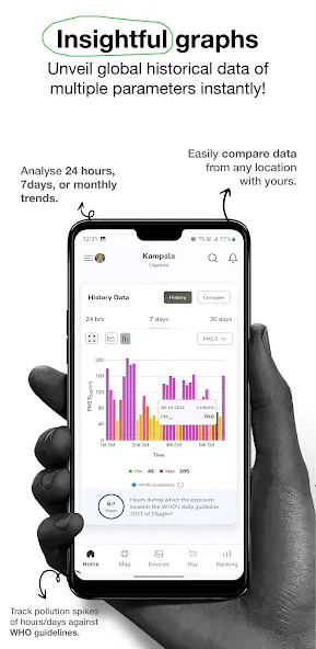 AQI (Air Quality Index) screenshot 3