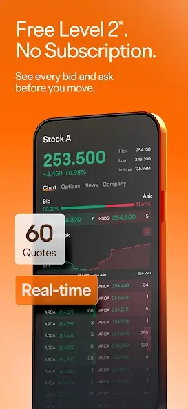 moomoo: Investing & Trading screenshot 4