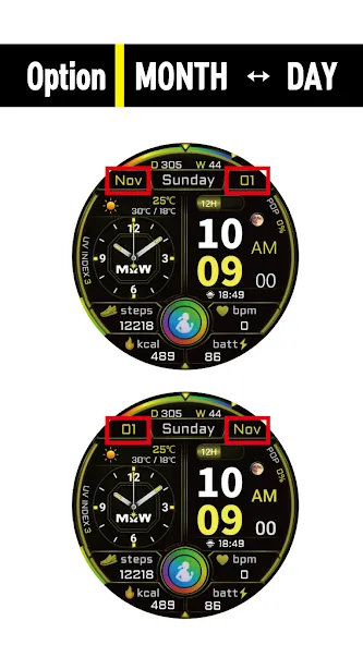 MKW Digital Dashboard 3 screenshot 2