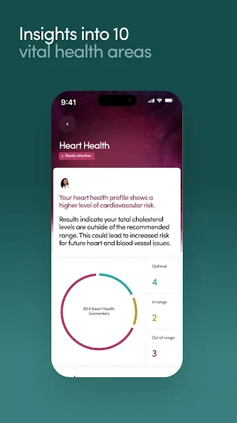 Hers: Women’s Healthcare screenshot 5