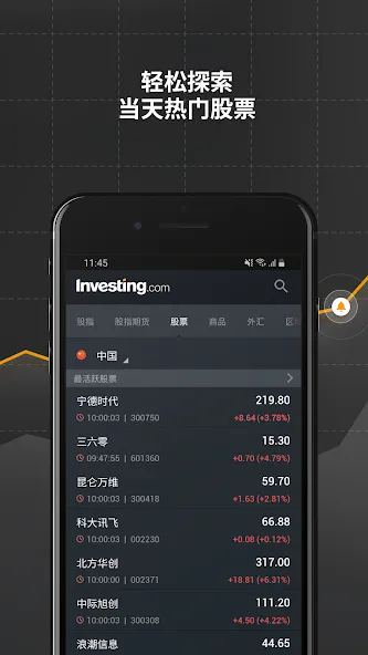 股票,外汇,投资组合与新闻 screenshot 1