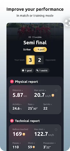Footbar screenshot 1