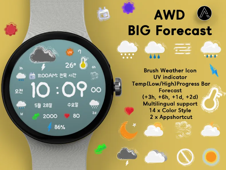 AWD BIG Forecast screenshot 3