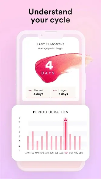 Ivy Period & Pregnancy Tracker screenshot 3