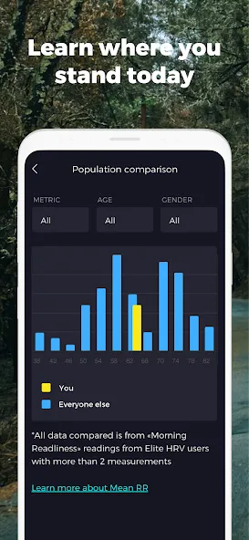 Elite HRV: Wellness & Fitness screenshot 4