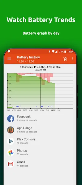App Usage - 管理/追踪手机及应用使用情况 screenshot 7