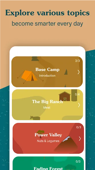 Fork Ranger - sustainable food screenshot 7
