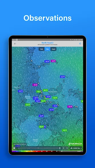 PredictWind - Marine Forecasts screenshot 12