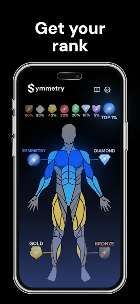 Symmetry: AI Gym Workout Log screenshot 2