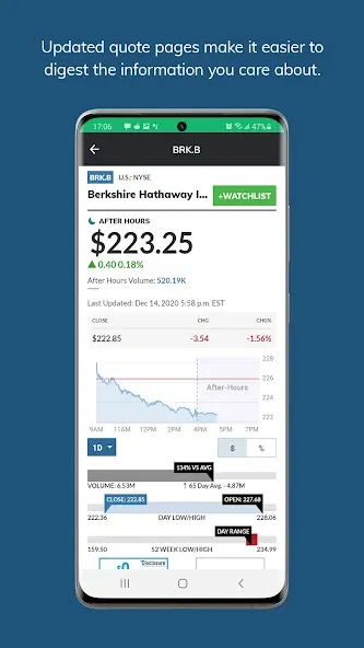 MarketWatch screenshot 3