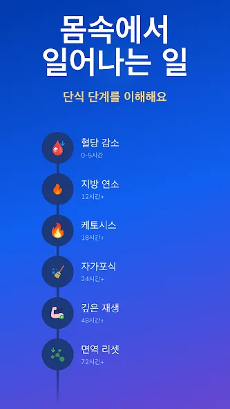Easy Fast 간헐적 단식 screenshot 6