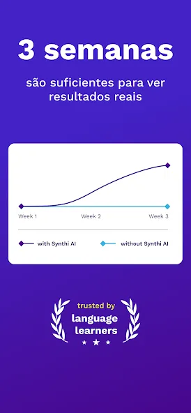 Synthi AI: Aprender Inglês screenshot 2