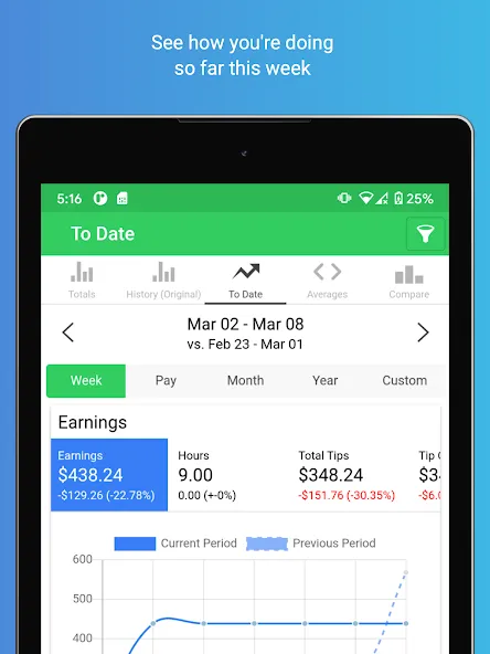ServerLife - Tip Tracker screenshot 17