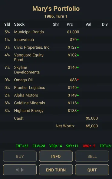 Wall Street Blues screenshot 8