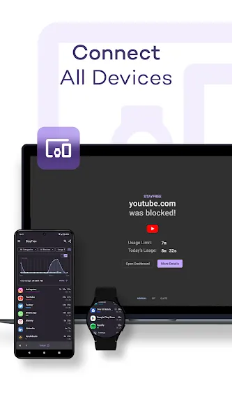 StayFree - Screen Time screenshot 7