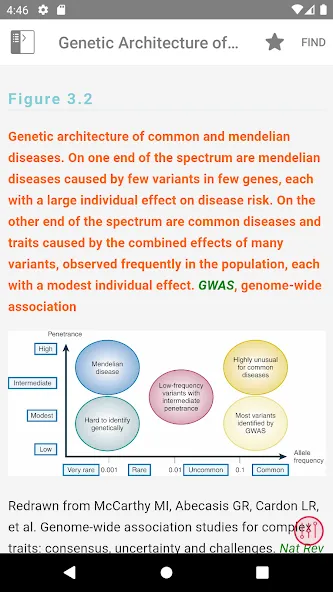 William Endocrinology Textbook screenshot 3
