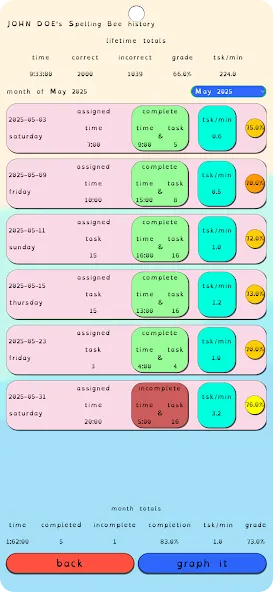 Back 2 Basic screenshot 3