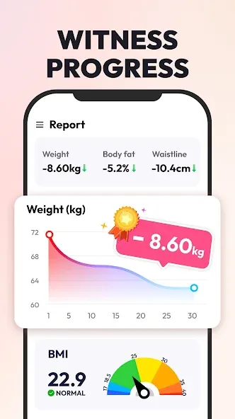 Weight Loss for Women: Workout screenshot 7