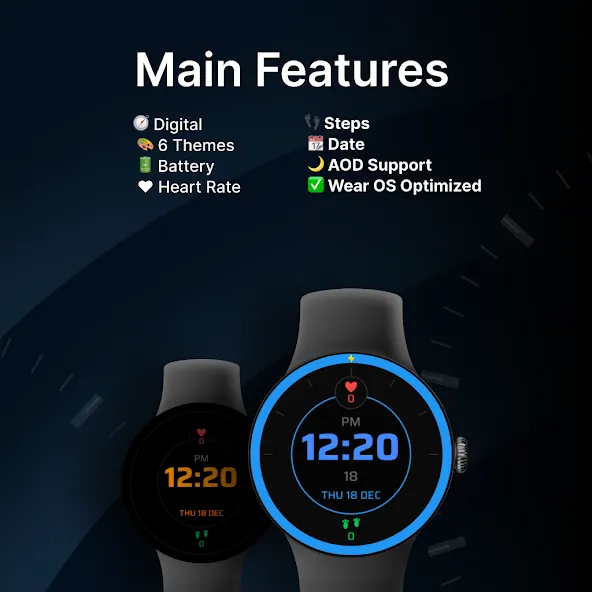 Dashboard Cockpit - watch face screenshot 2
