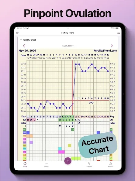 Fertility Friend Ovulation App screenshot 11