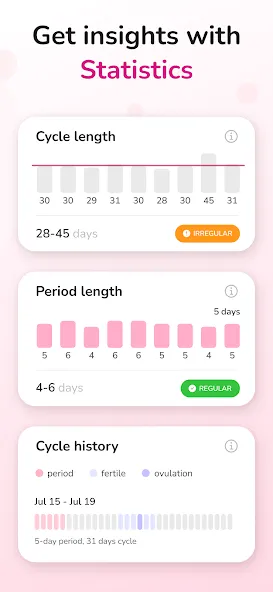 Period Tracker and Calendar screenshot 6
