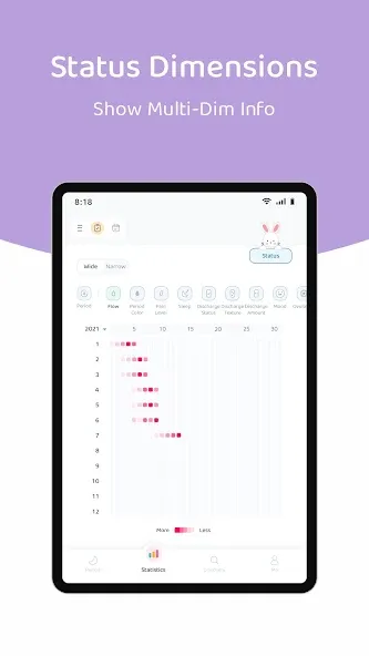 Lemonlet Period Tracker screenshot 14