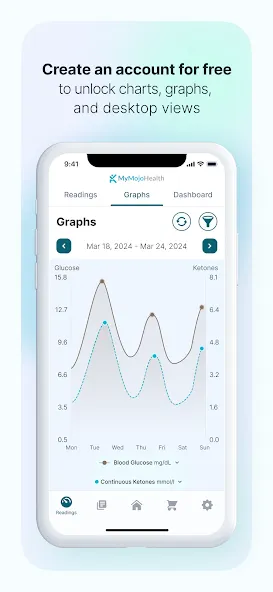 MyMojoHealth screenshot 6