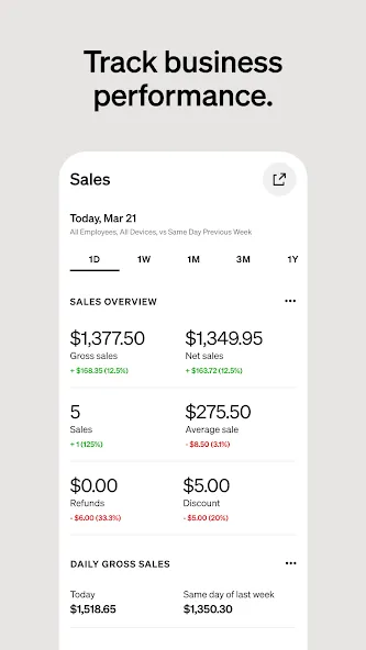 Square Point of Sale: Payment screenshot 4