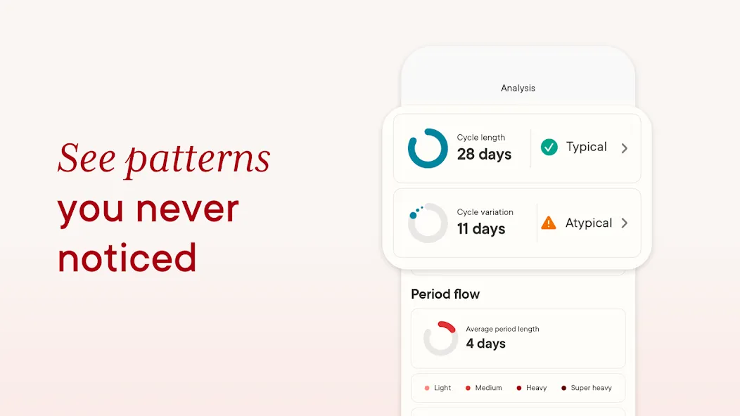 Clue Cycle & Period Tracker screenshot 13