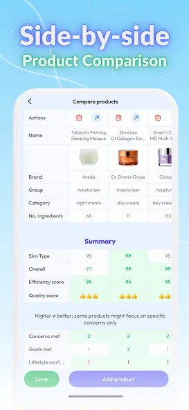Skin Bliss: Skincare Routines screenshot 7