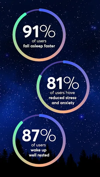 BetterSleep: Sleep tracker screenshot 2