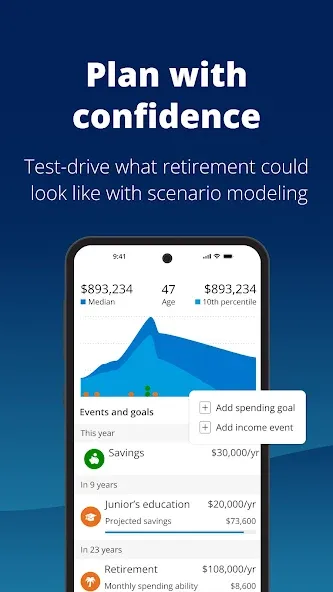 Empower® screenshot 2
