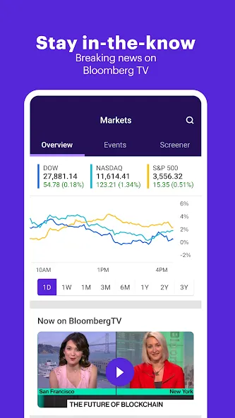 E*TRADE: Invest. Trade. Save. screenshot 3