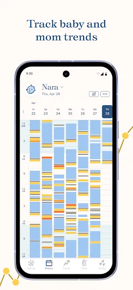 Nara - Baby & Mom Tracker screenshot 7