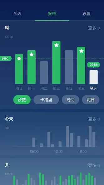 计步器 - 卡路里计数器 , 步行计算器 , 步行伴侣 screenshot 5