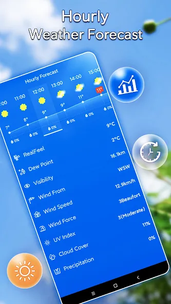 Météo locale:Widget d'alerte screenshot 5