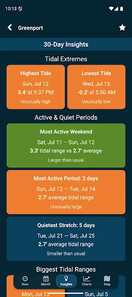 Tides Near Me screenshot 6
