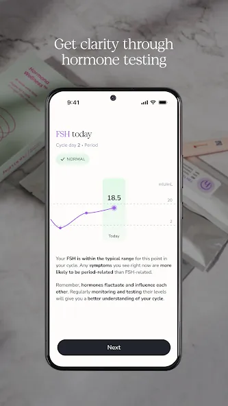 Hormona: Period & Hormones screenshot 3